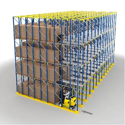 Drive In Pallet Racking System