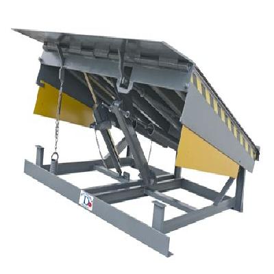 Dock Levelers