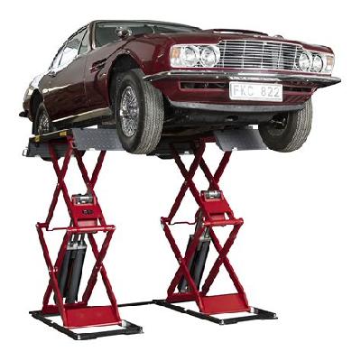 Scissor Lifts