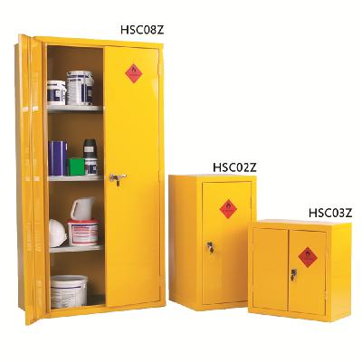 Hazardous Storage Cabinet