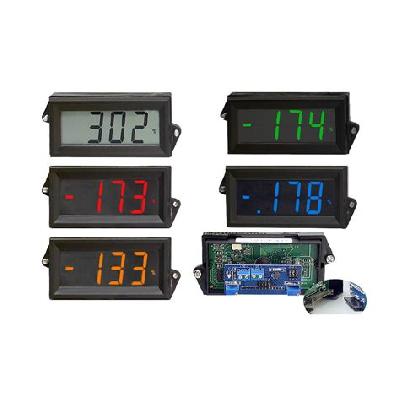 Digital Graphic Panel Meter