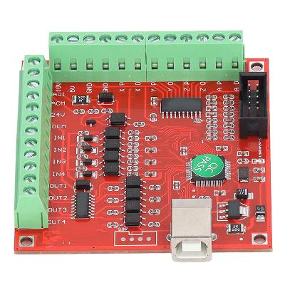 Interface Card for Servo Controller