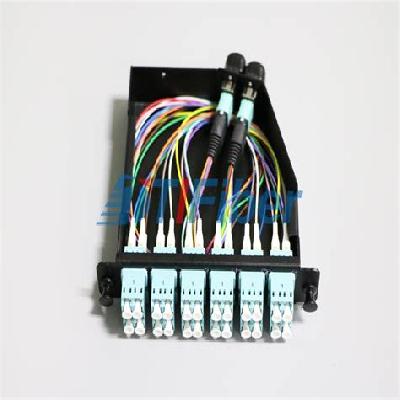 Sync Sub-Module for Patch Cable