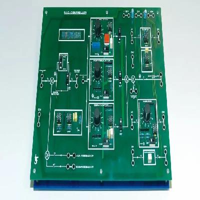 PID Controllers