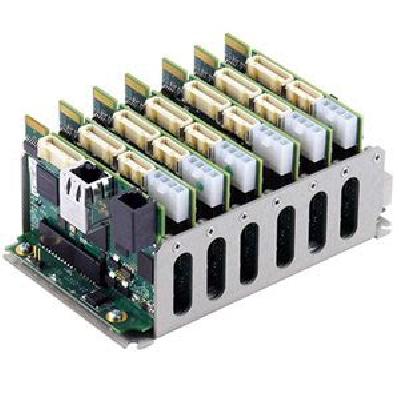 Multiaxis Motion Controller Programming Service