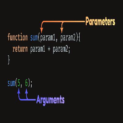 Programming and Parameterization Services
