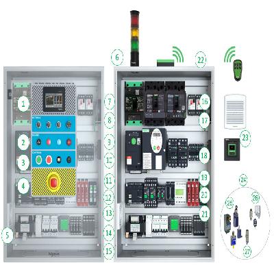 Schneider VFD Control Panel Service