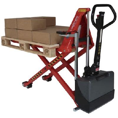 Hydraulics And Pallet Truck Services Ltd