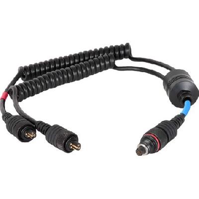 Synchronization Cord