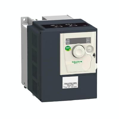 AC Drive Solutions