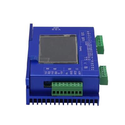 MODBUS RTU(232)
