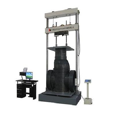 Ramp Pressure Testing Machine