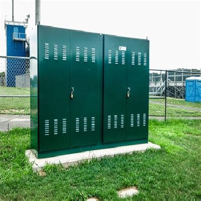 Electrical Panel Enclosures