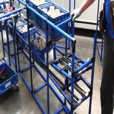 Multiple Lane Flow Racks (Yazaki System)