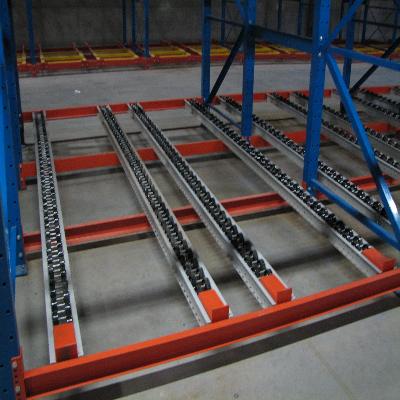 Pallet Flow Racking ( Gravity Flow)