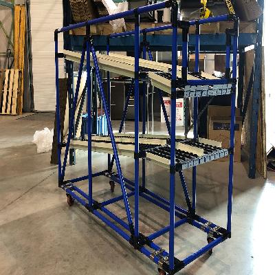 Flow Racking System