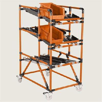 Pallet Gravity Flow Racking Service