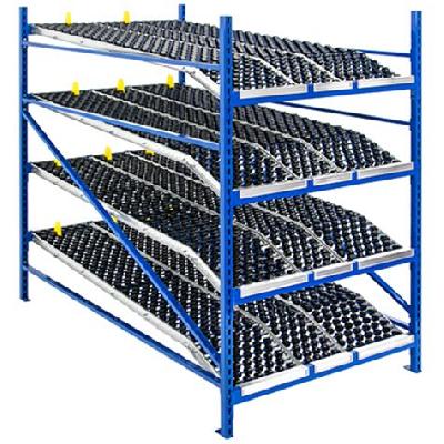Roller Racks