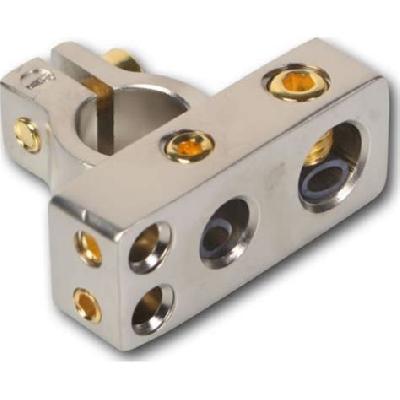 Extra Heavy Duty Battery Terminal