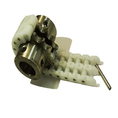 Chain Coupling