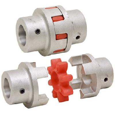 Polynorm Couplings