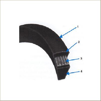 Fenner Space Saver Wedge Belts