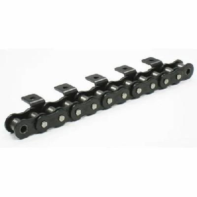 K1 Attachment Chain