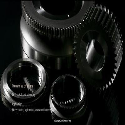 Cylindrical Gears