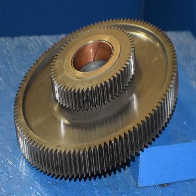 Face Gears
