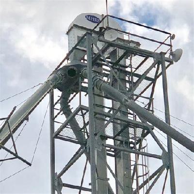 Bucket Elevators