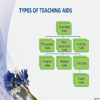 All Types of Educational Aids