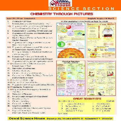 Mathematics , Science Charts- Physics, Chemistry, Biology