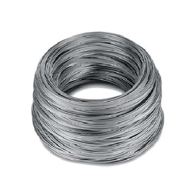 Aluminum Wire Rods