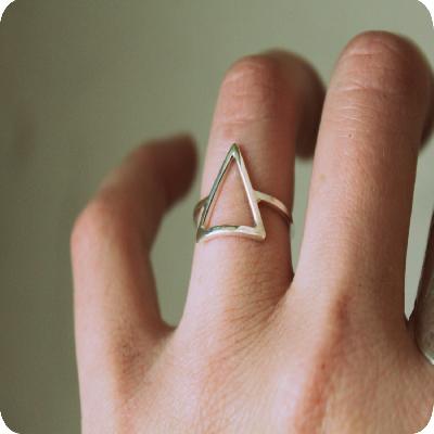 Triangle Loops Or Ring
