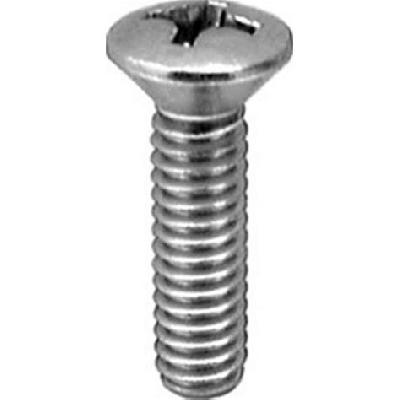 Metric Screws