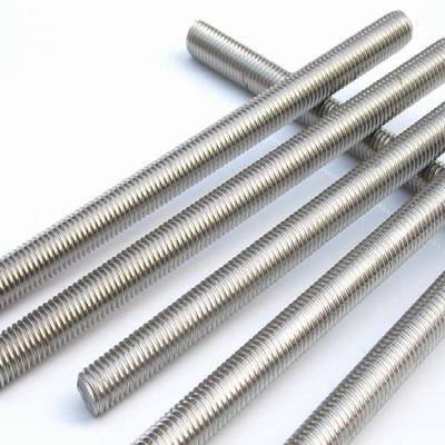 MS Thread Bar