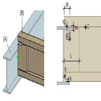 Stiffener Joint