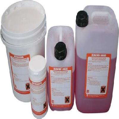 Anti Corrosion Solution
