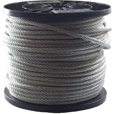 Wire Ropes