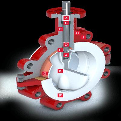 Lined Butterfly Valve