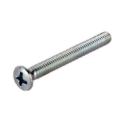 Machine Bolts