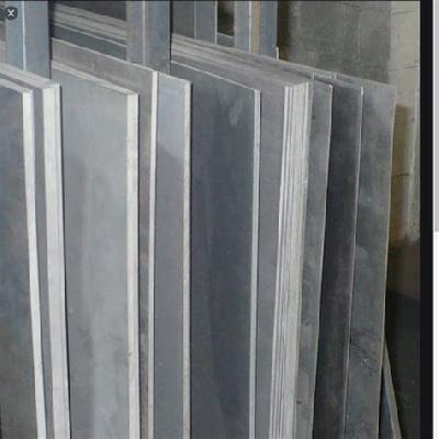 Magnesium Plates 
