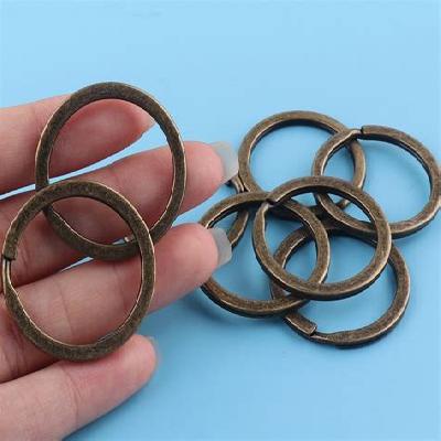 Split Key Rings