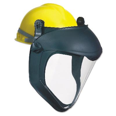 Face Shields