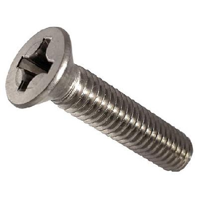 Machine Screws