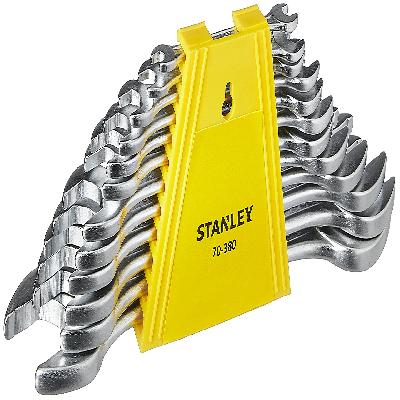 Double Open End Spanner Matte Finish