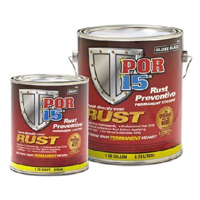 Rust Preventive Additive