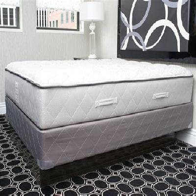 Hotel Mattresses