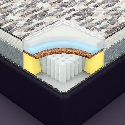 Sleepwell - Naturalle 1.0 Mattress