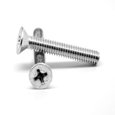 MS Screw 532 Threading